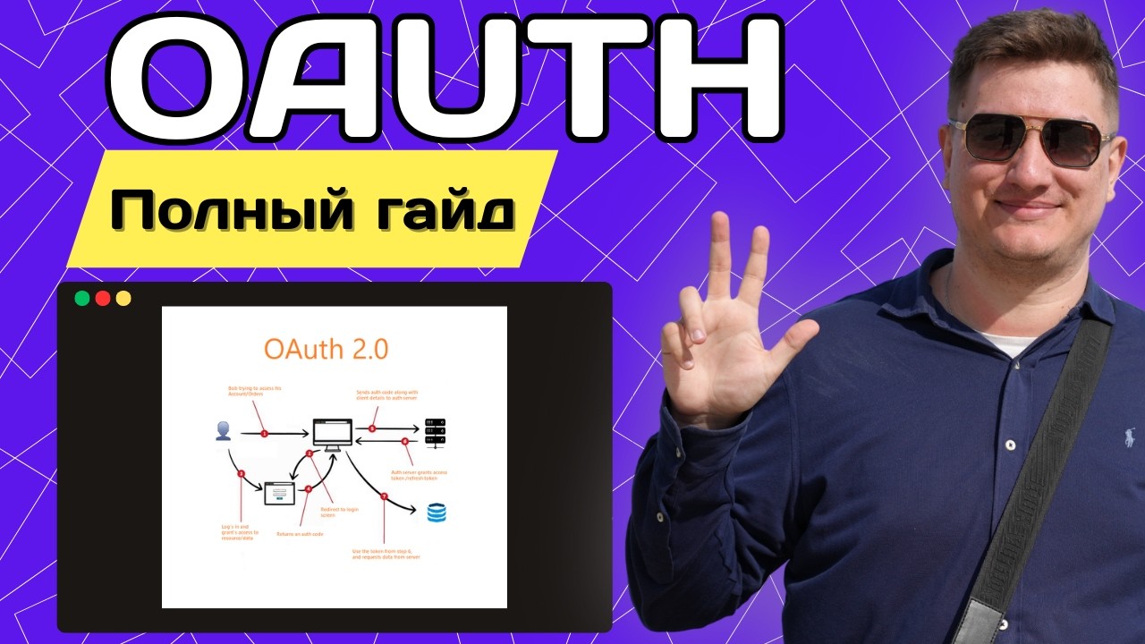 OAuth за 20 минут: от теории до продакшена