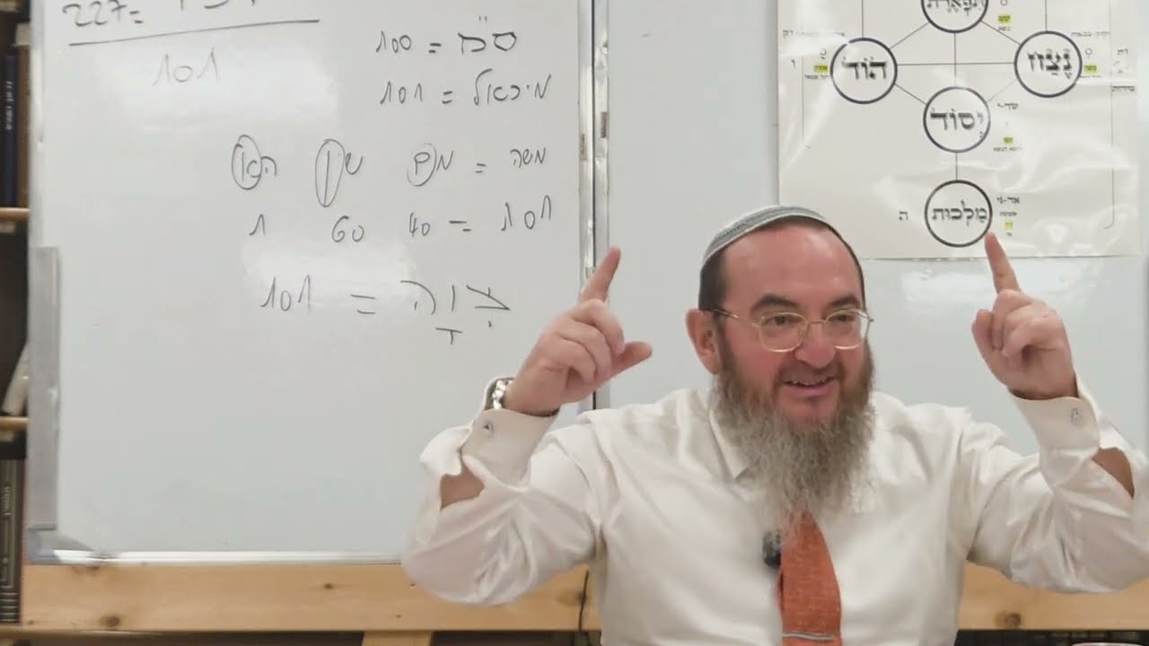 הרב שלמה אזואלוס- סוד פרה אדומה | פרשת חוקת