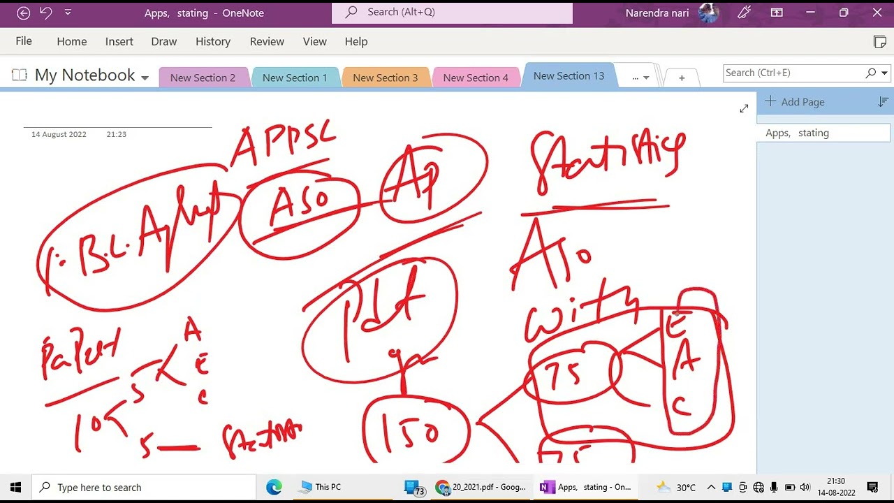 APPSC | ASO | STATISTICS SYLLABUS DISCUSSION | TSPSC |