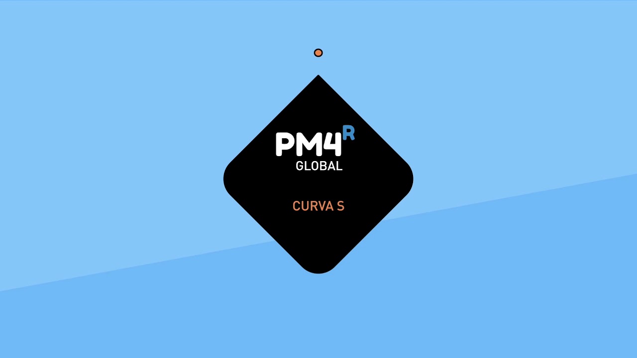 PM4R S-Curve