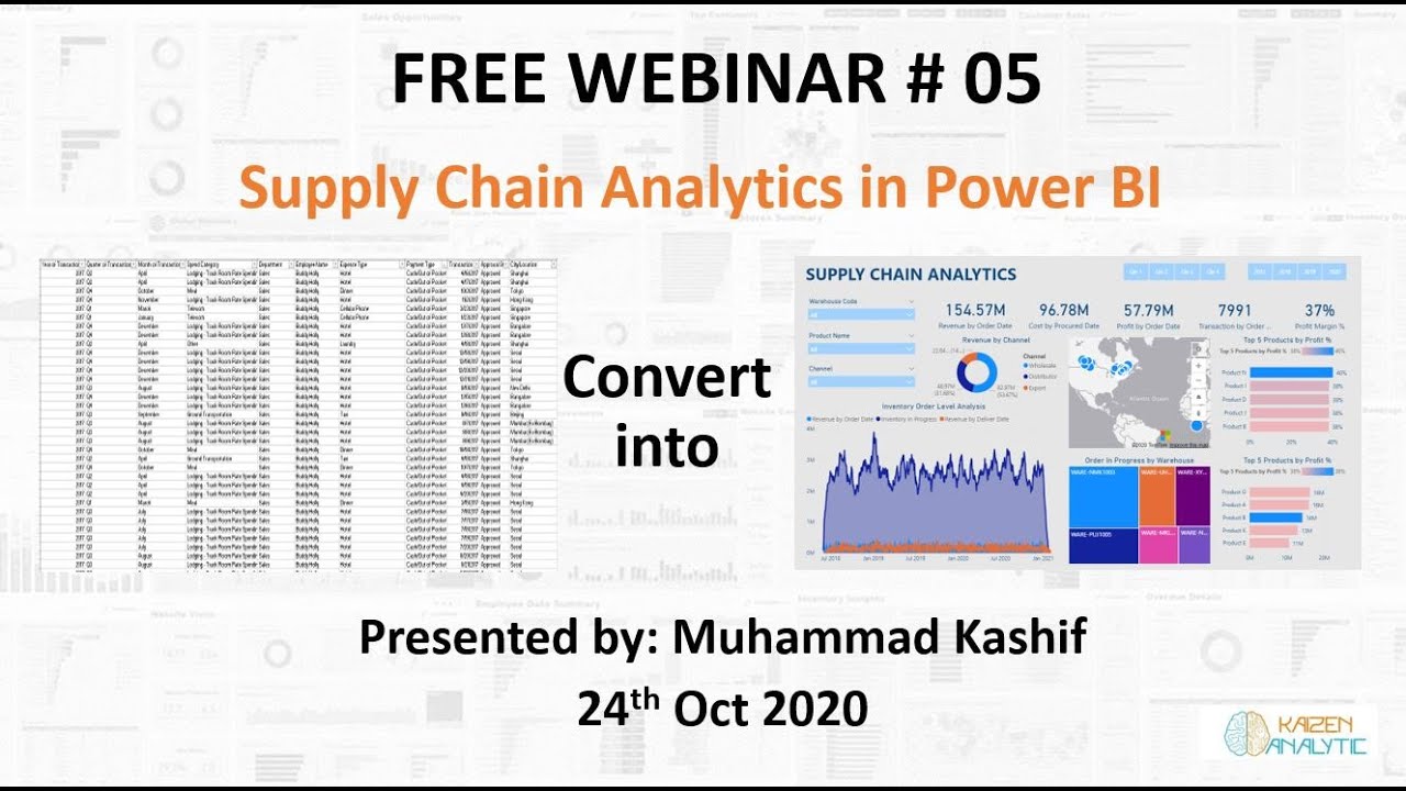 Webinar # 5: Supply Chain Analytics in Power BI