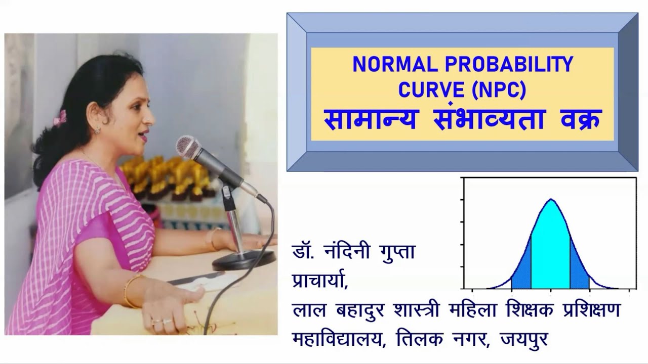 NORMAL PROBABILITY CURVE