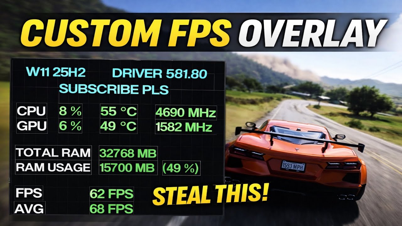 Как создать ЛУЧШЕЕ FPS-оверлей! (Простое руководство) (RTSS и MSI Afterburner)