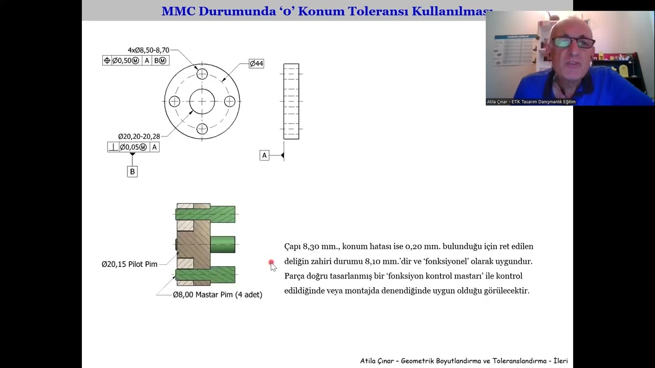 En Fazla Malzeme Durumunda SIFIR KONUM Toleransı / ZERO POSITION Tolerance at MMC