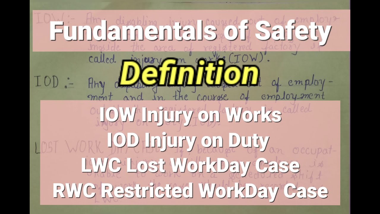What is Lost Work Day Case // What is Restricted work day case // What is Medical Treatment Case