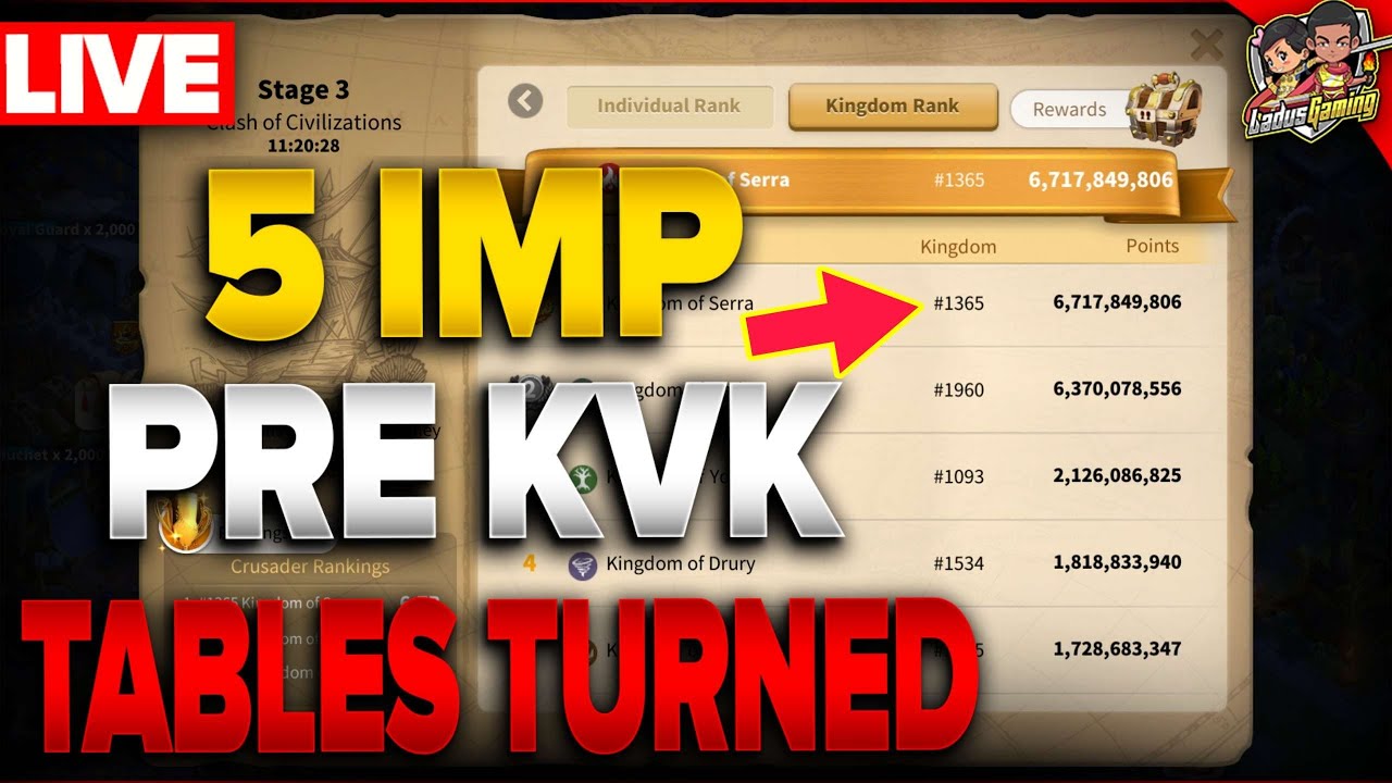 5 Imperium Pre KvK : 1365 Push