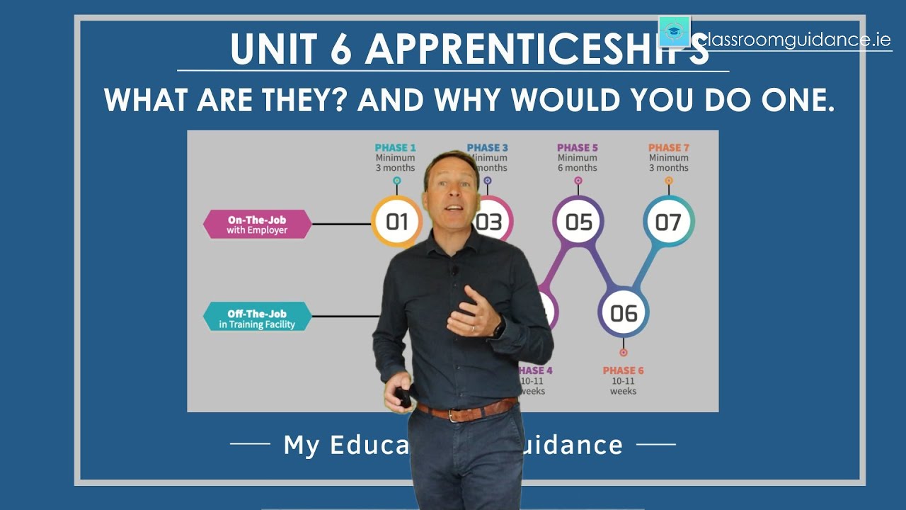 Apprenticeships: Why They Work and How to Get Started