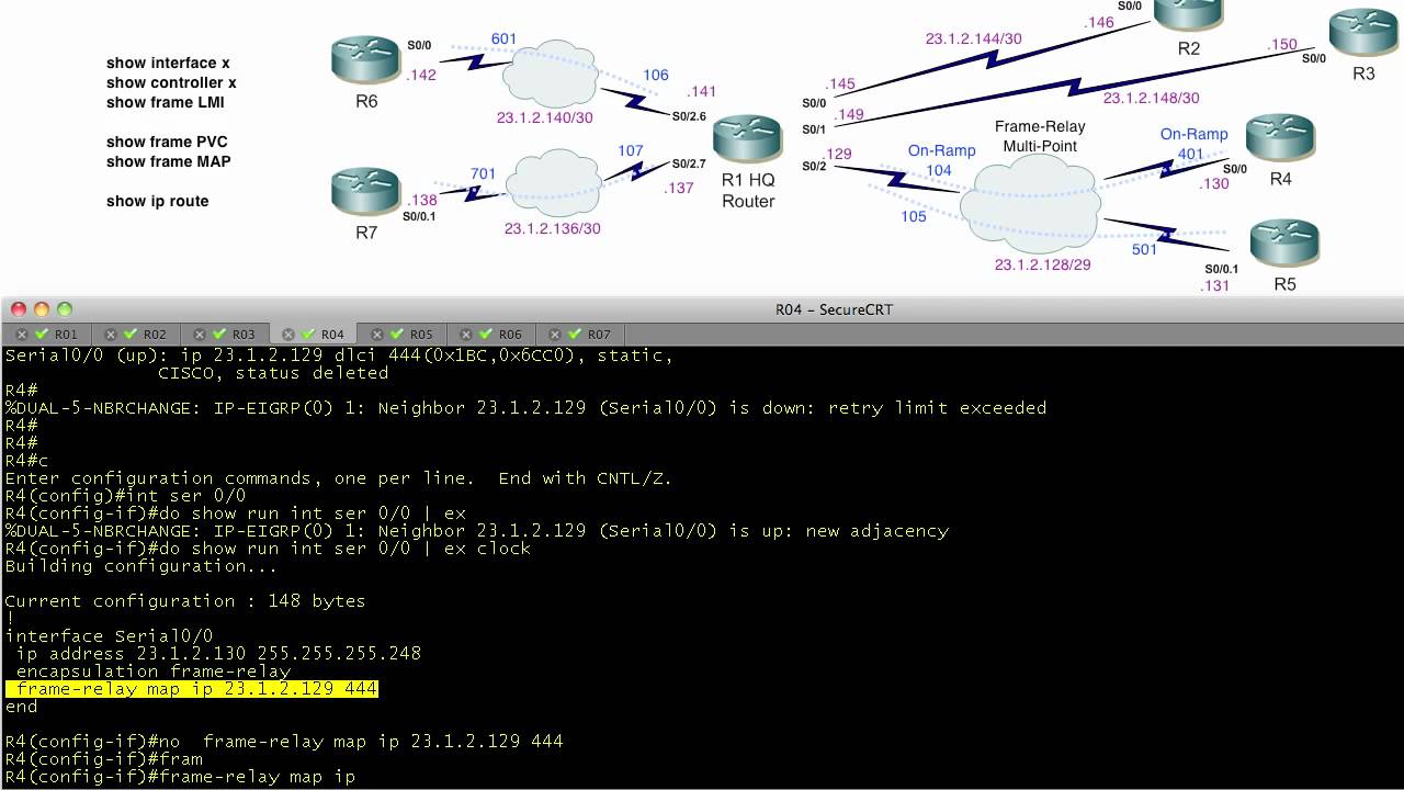 Frame Relay and WAN Troubleshooting