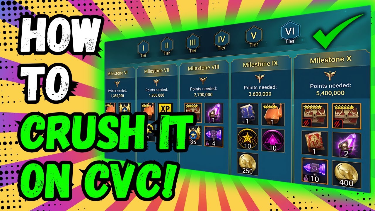 The ULTIMATE CVC Guide For Raid Shadow Legends!