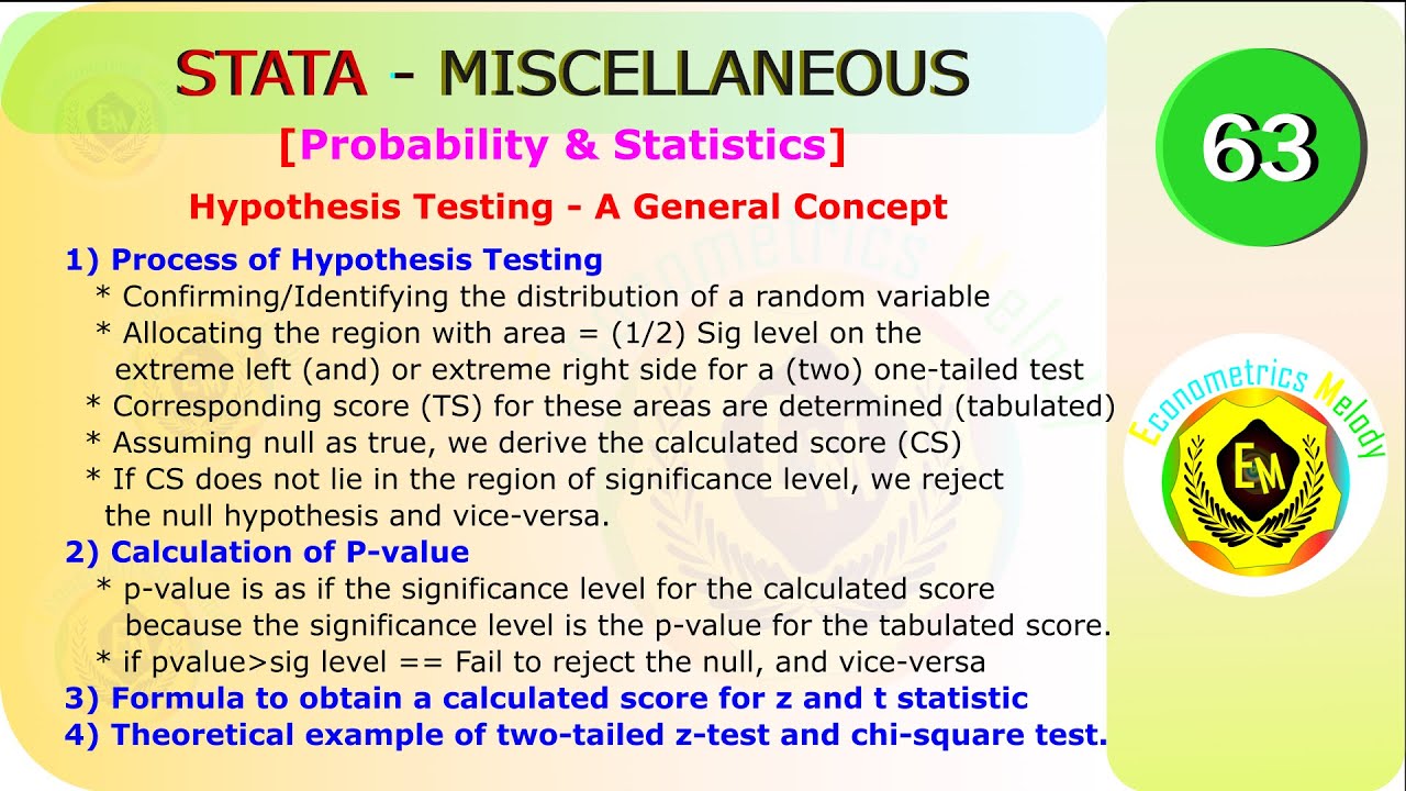 hypothesis testing theory | p-value | z and t test | Probability and Statistics | U/Grad| MPhil| PhD