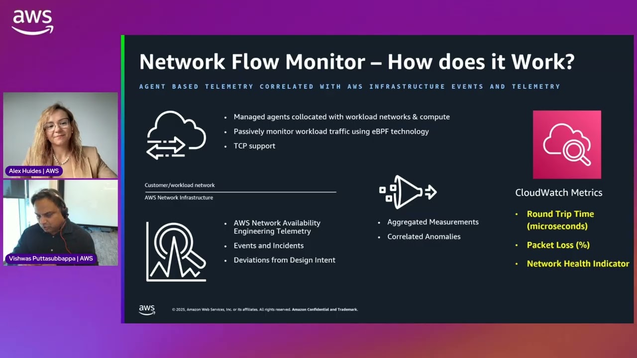 CloudWatch Network Flow Monitor Demo