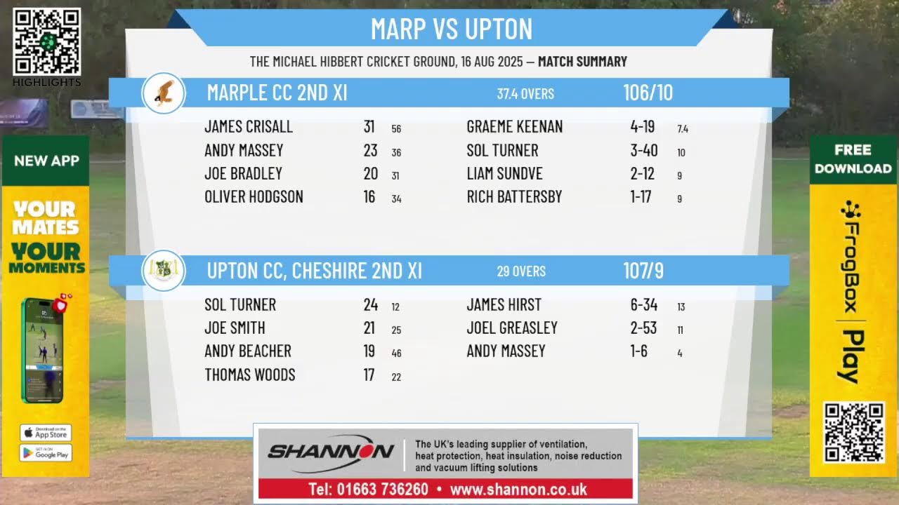 Marple CC 2nd XI v Upton CC, Cheshire 2nd XI