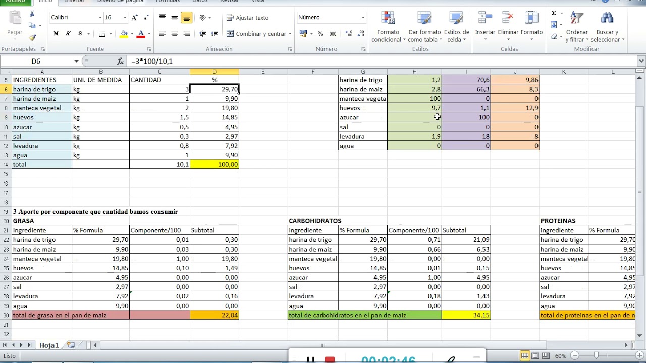 Tabla Nutricional