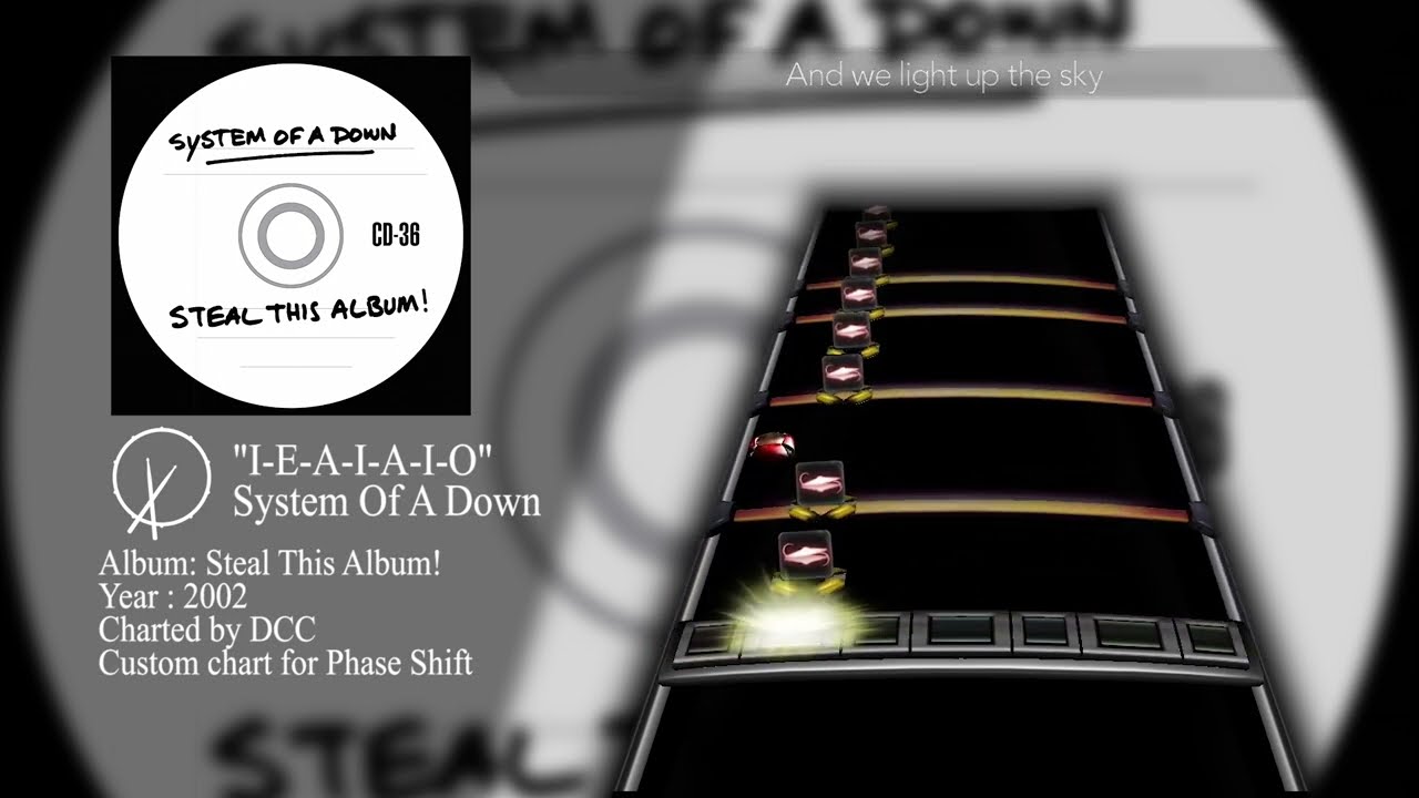 System Of A Down - I-E-A-I-A-I-O [Drum Chart]