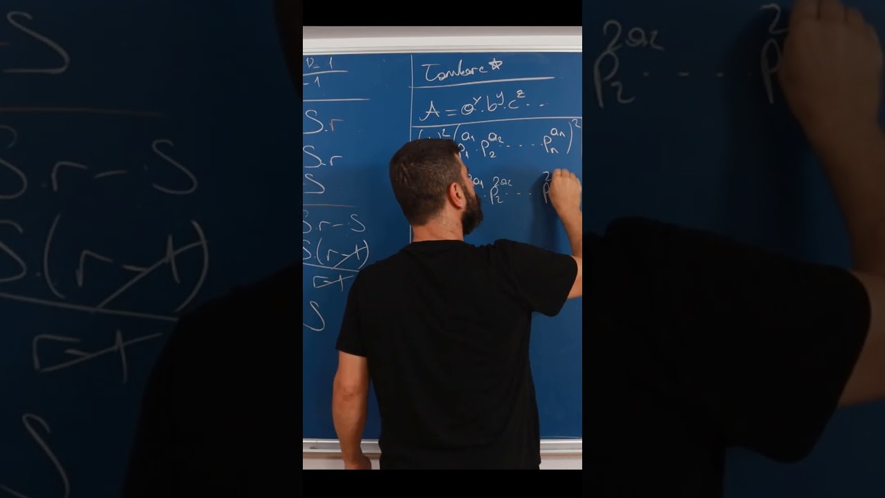 Tam kare sayıların pozitif b&ouml;len sayısı