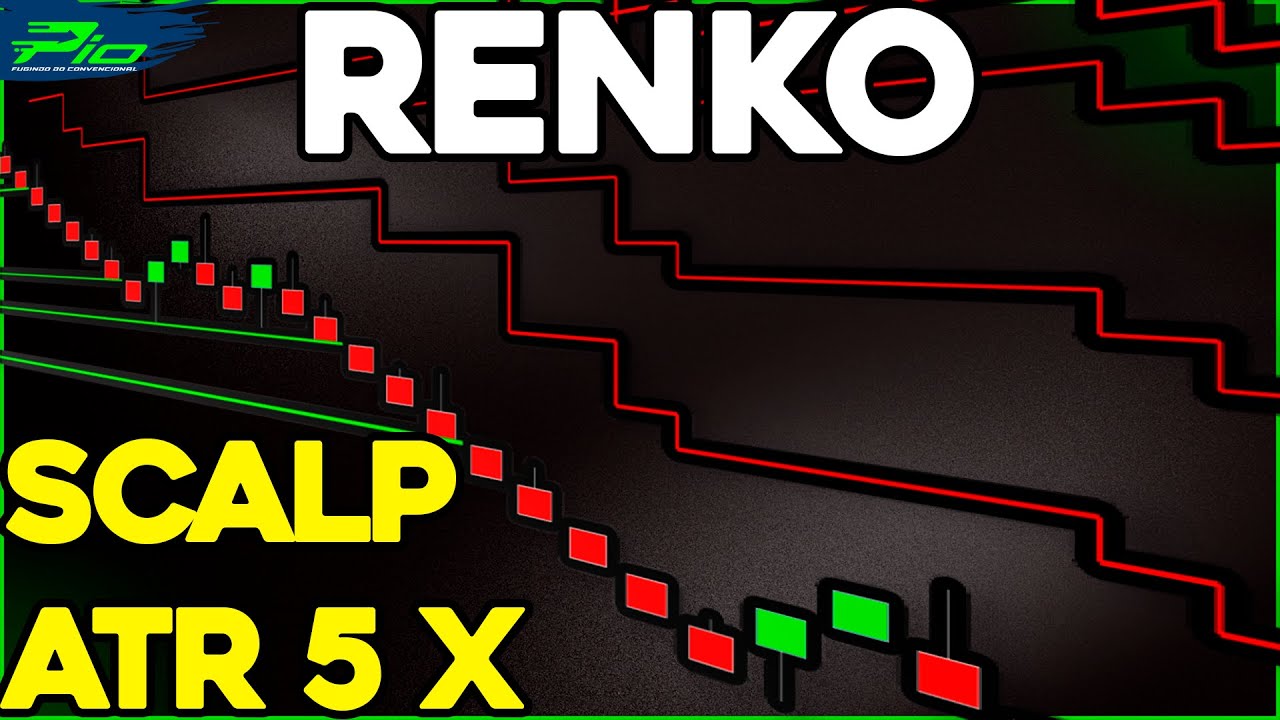 DAY TRADE - ESTRAT&Eacute;GIA SCALP ATR 5X RENKO  *Revelando estrat&eacute;gia para o gr&aacute;fico Renko - Mini &Iacute;ndice*