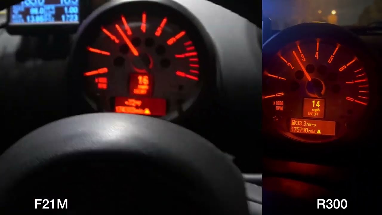 Turbocharger Battle: F21M VS RPM R300 Mini Cooper S Countryman