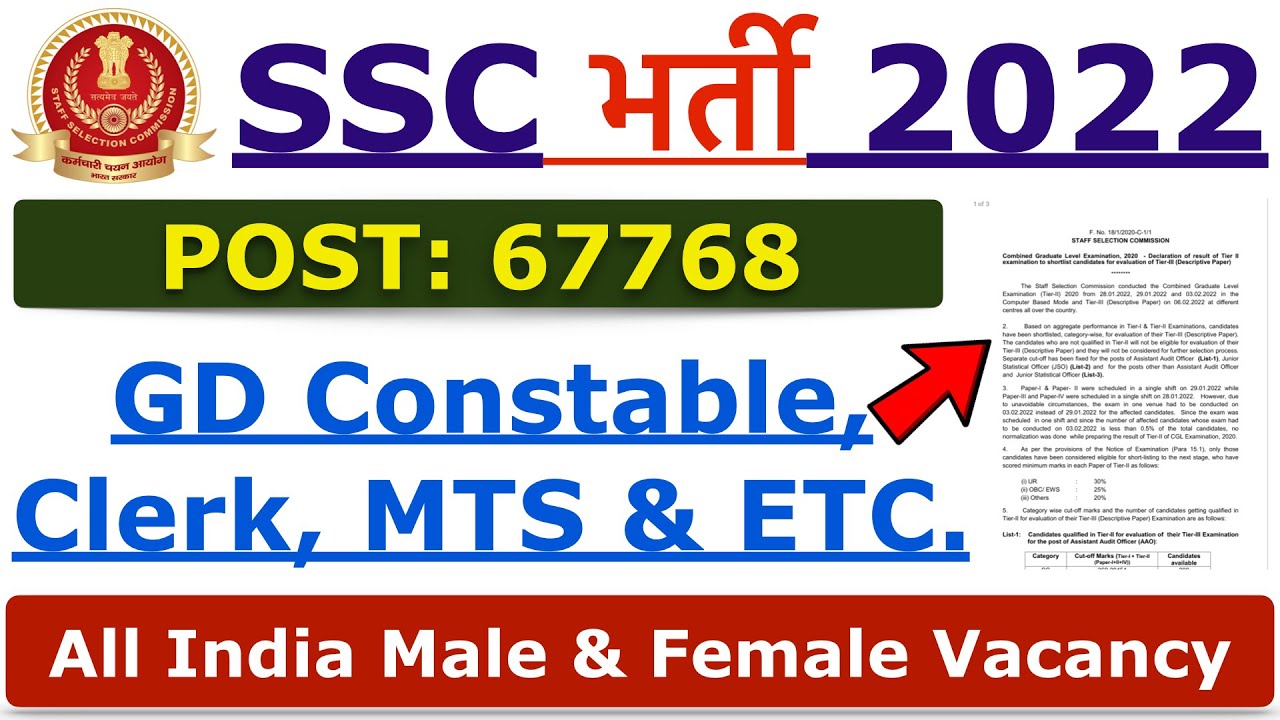 SSC New Recruitment 2022 | SSC GD Constable, MTS, Clerk 67768 New Vacancy 2022 | 10th & 12th Pass