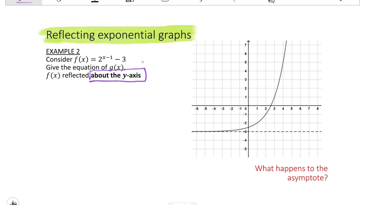 11 EXPONENTIAL Reflections