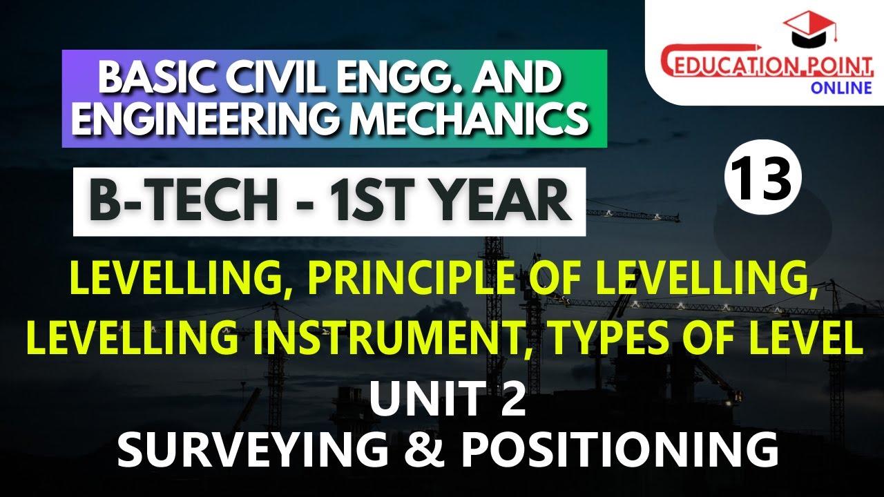 Levelling | Principle of Levelling | Levelling Instrument | Types Of Level