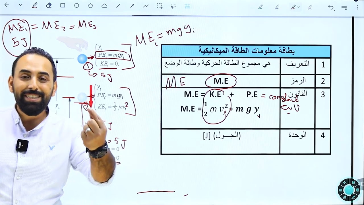 د. محمد الدعجة / الطاقة الميكانيكية ج 1- فيزياء أول ثانوي
