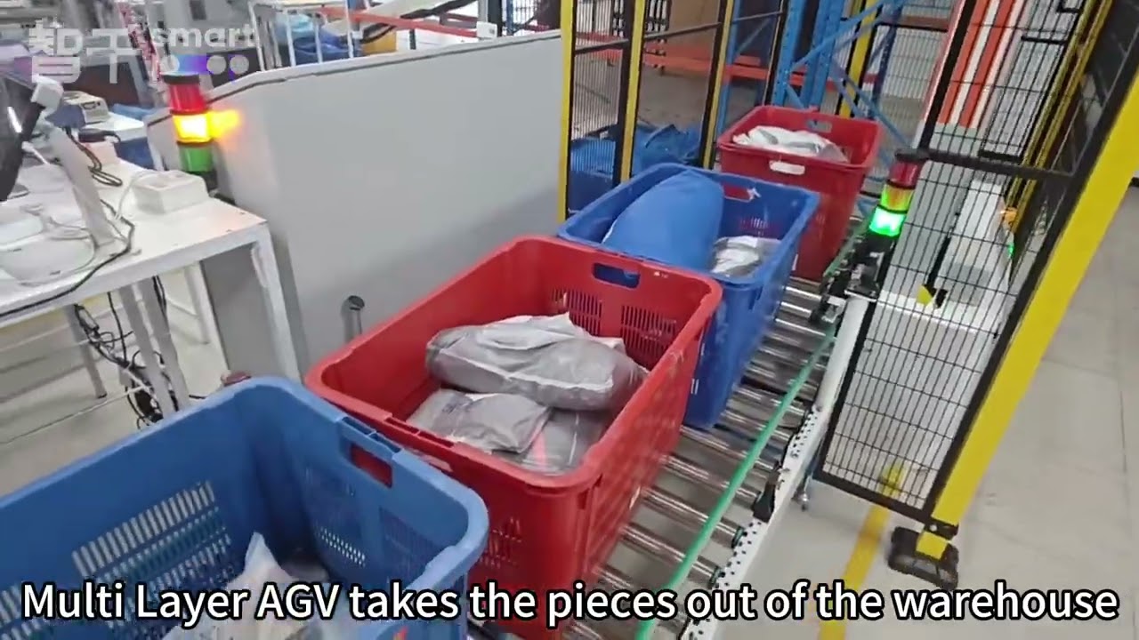 Smart loop Intelligent Manufacturing Project&mdash;&mdash;Textile & Garment Industry