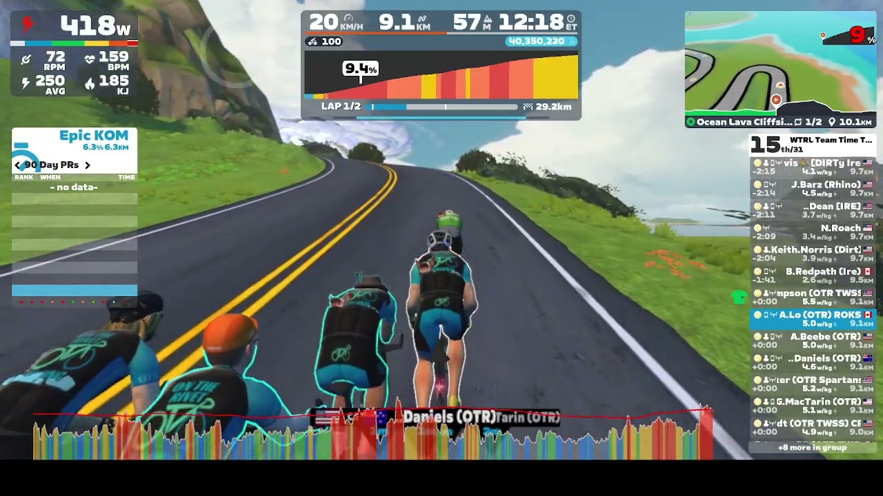 Zwift - TTT: WTRL Team Time Trial - Zone 34 (FRAPPE) on Ocean Lava Cliffside Loop in Watopia