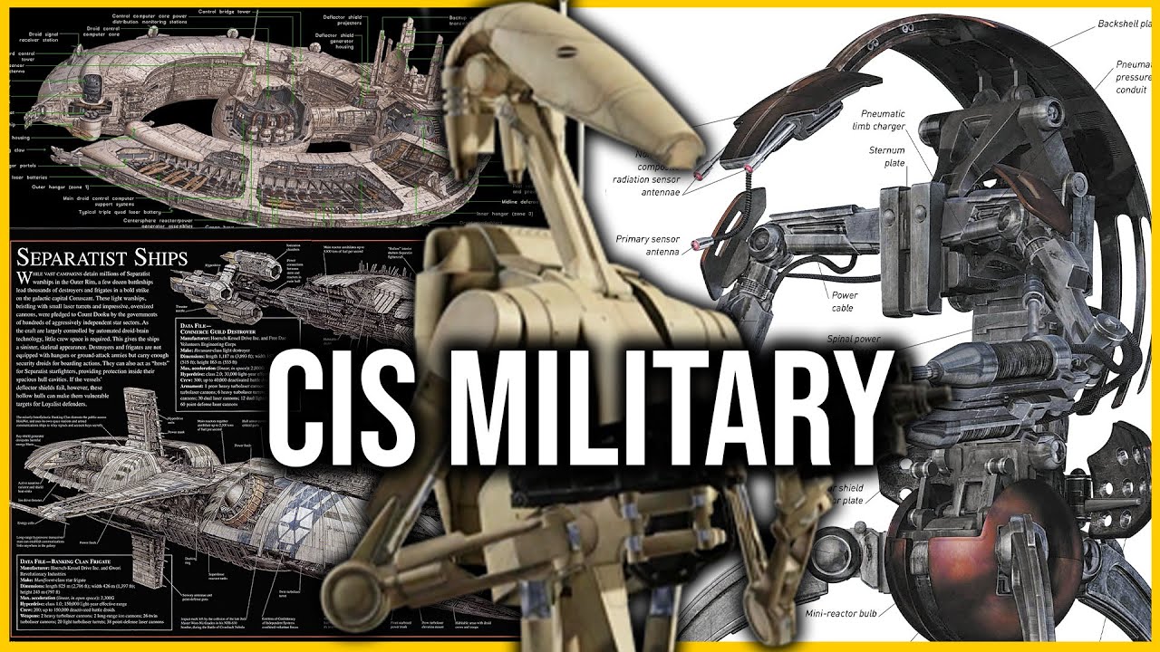 All CIS Separatist Droids and Ships (Complete Mega Mix)