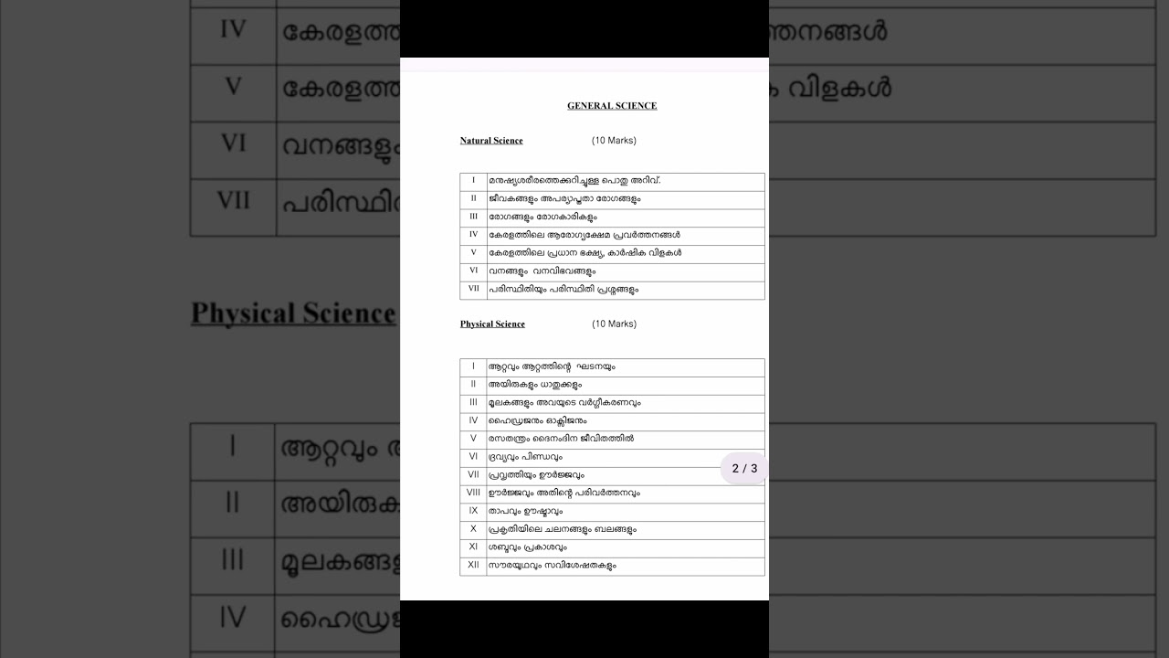 10th prelims syllabus