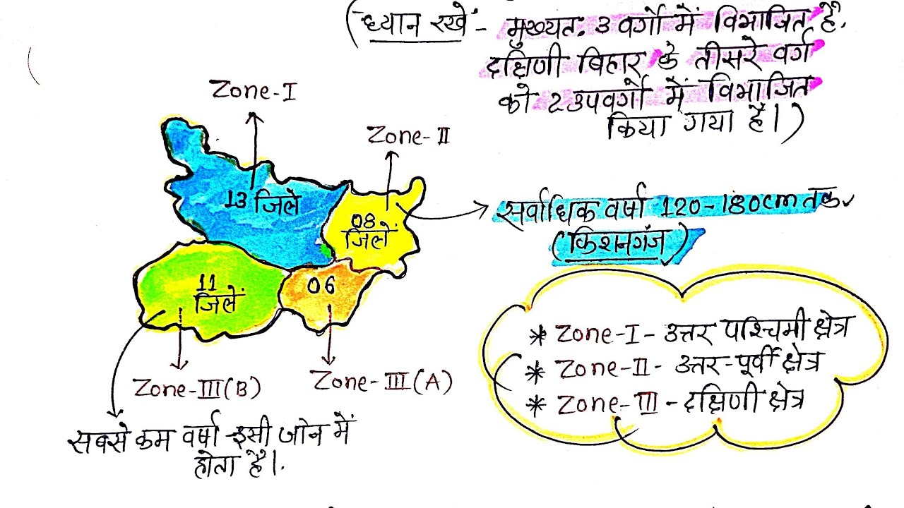 बिहार का कृषि जलवायु क्षेत्र | 71st BPSC Bihar Special Geography| Online Study Zone 