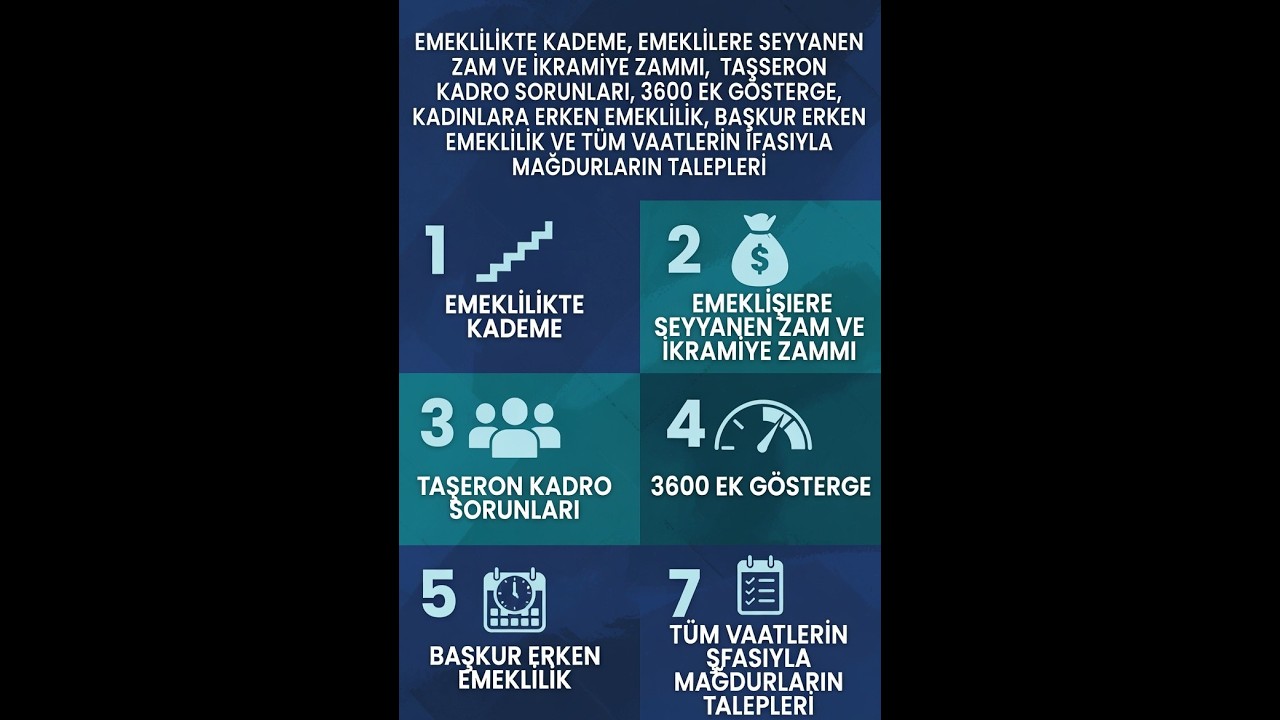 (Emekli SGK İsa KARAKAŞ) EMEKLİ-ÇALIŞAN VAAT ve TALEPLERİ Hangisi  Ne Zaman Gerçekleşiyor...