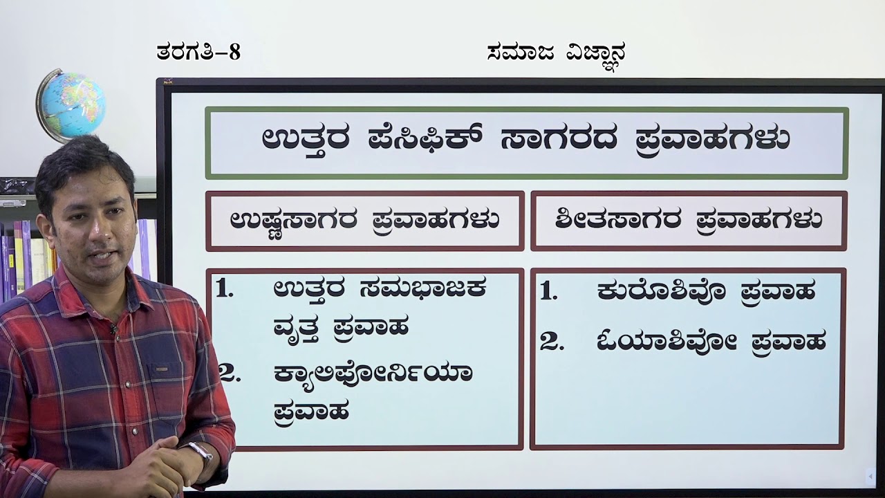 Samveda - 8th - Social Science - Jalagola (Part 2 of 2) - Day 85