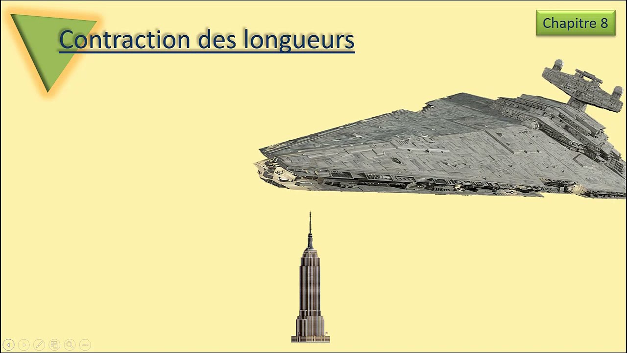 La contraction des longueurs