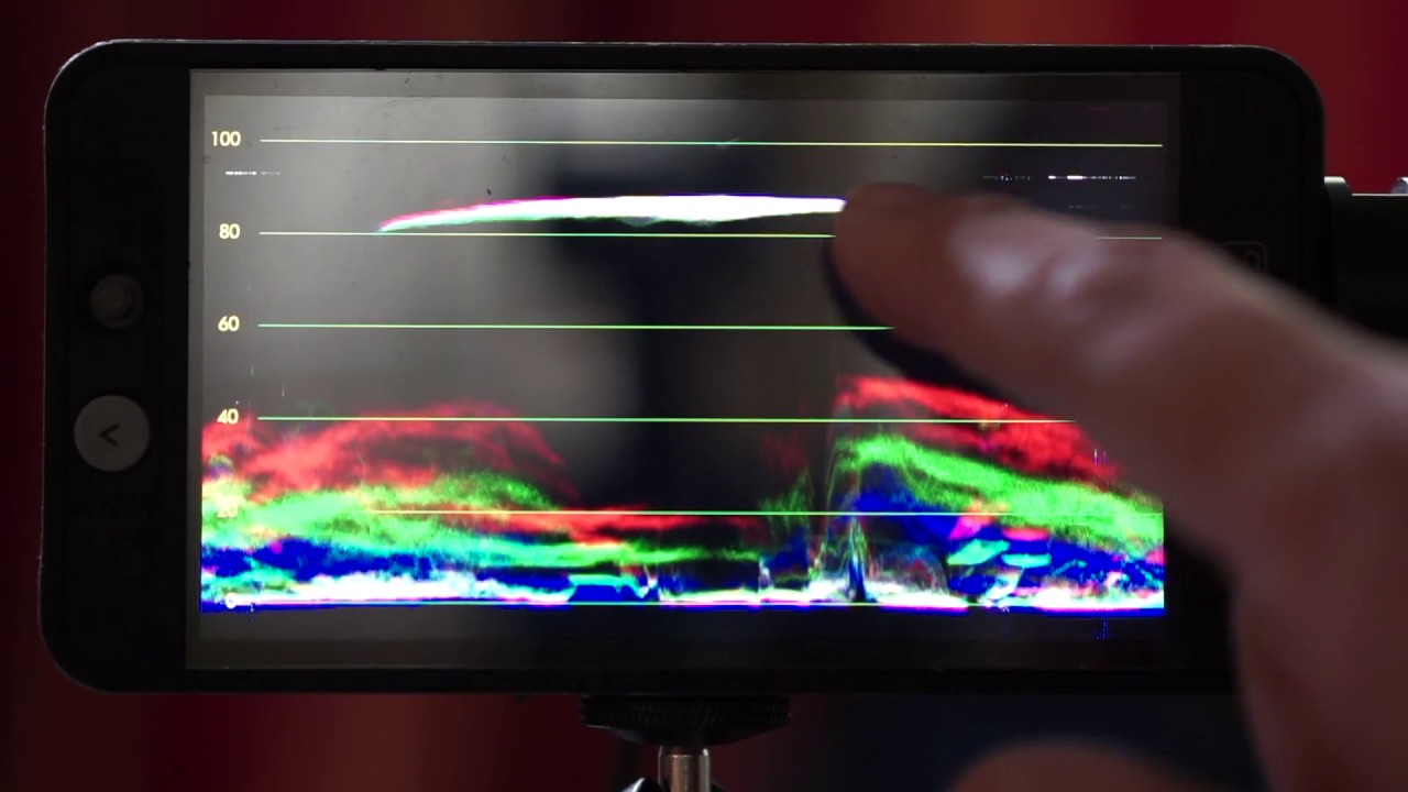 White Balance your camera using Waveform in RGB Mode with SmallHD monitor