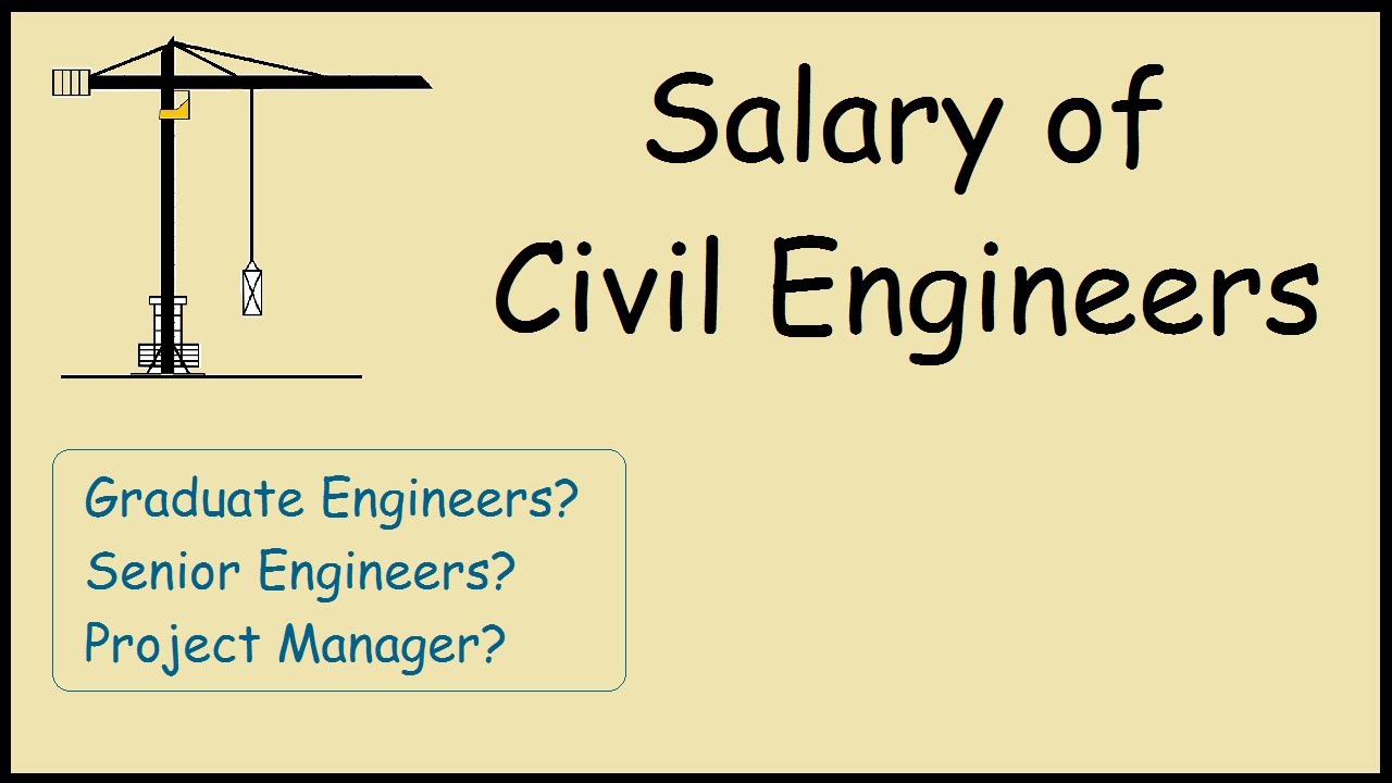 What is the salary of Civil Engineers?