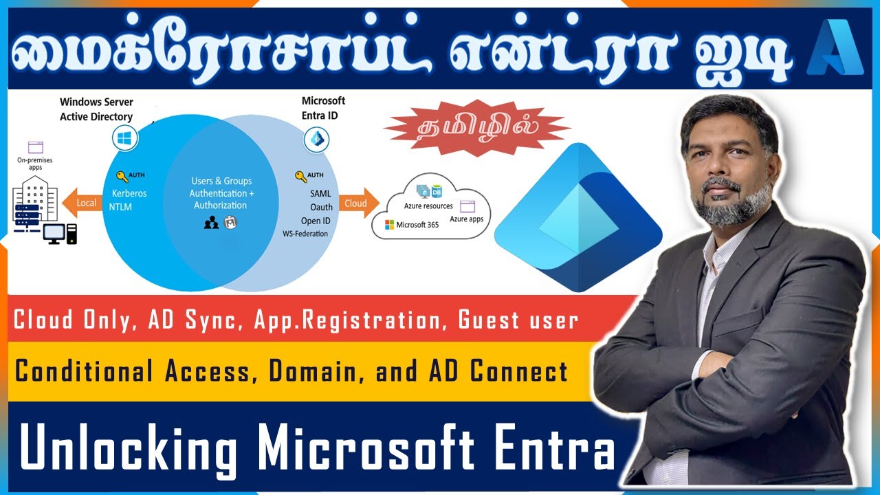 🛠️ Microsoft Entra Hands-On Lab: Master Identity & Access Management 🚀