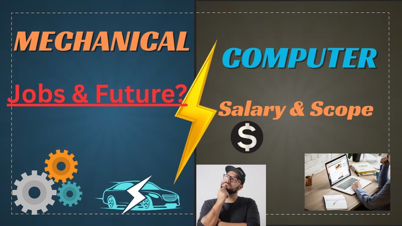 Mechanical vs Computer Engineering in 2025 | Salary, Scope & Future Growth Explained