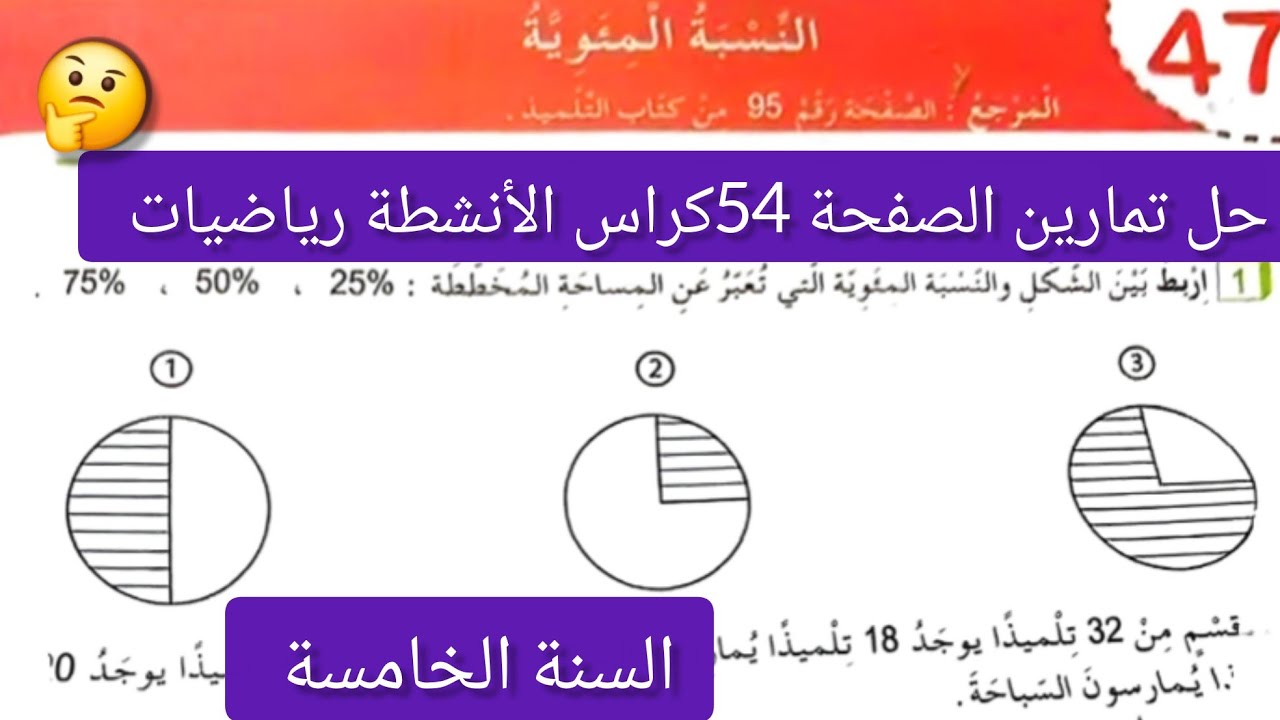 #حل تمارين الصفحة 54 | كراس الأنشطة رياضيات | السنة الخامسة ابتدائي | النسبة المئوية