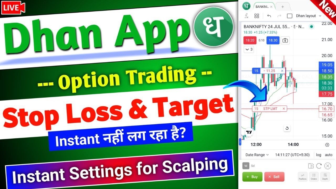 Dhan app Instant Stop Loss Issue on Chart - Live Demo | Option trading on Dhan Chart in Mobile