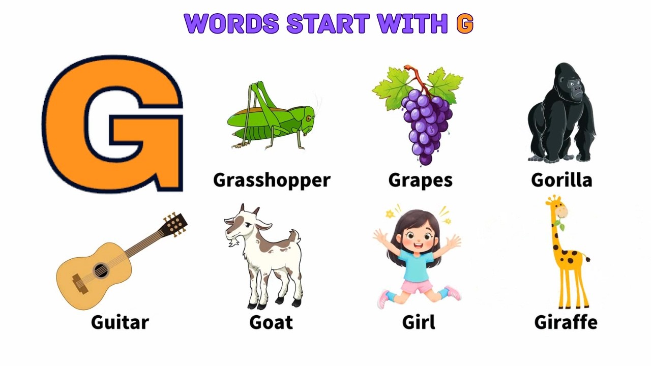 Learn ABC ｜ABC Phonics Song ｜ Alphabet Song for Kids ｜ Learn Alphabet A to Z ｜ABC Rhymes for Toddler