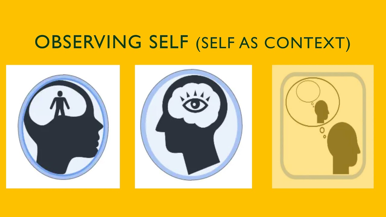 ACT Self as Context