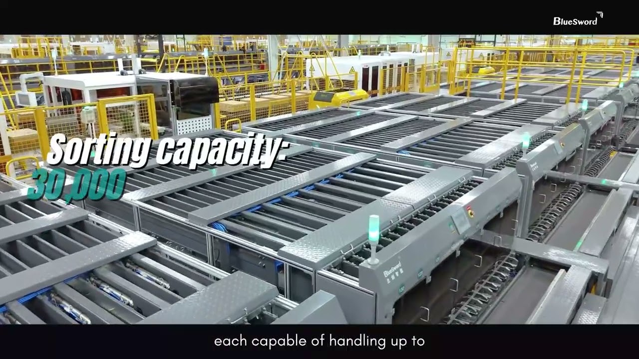 Industry-First Multi-level Shuttle Integrated Storage and Sorting System