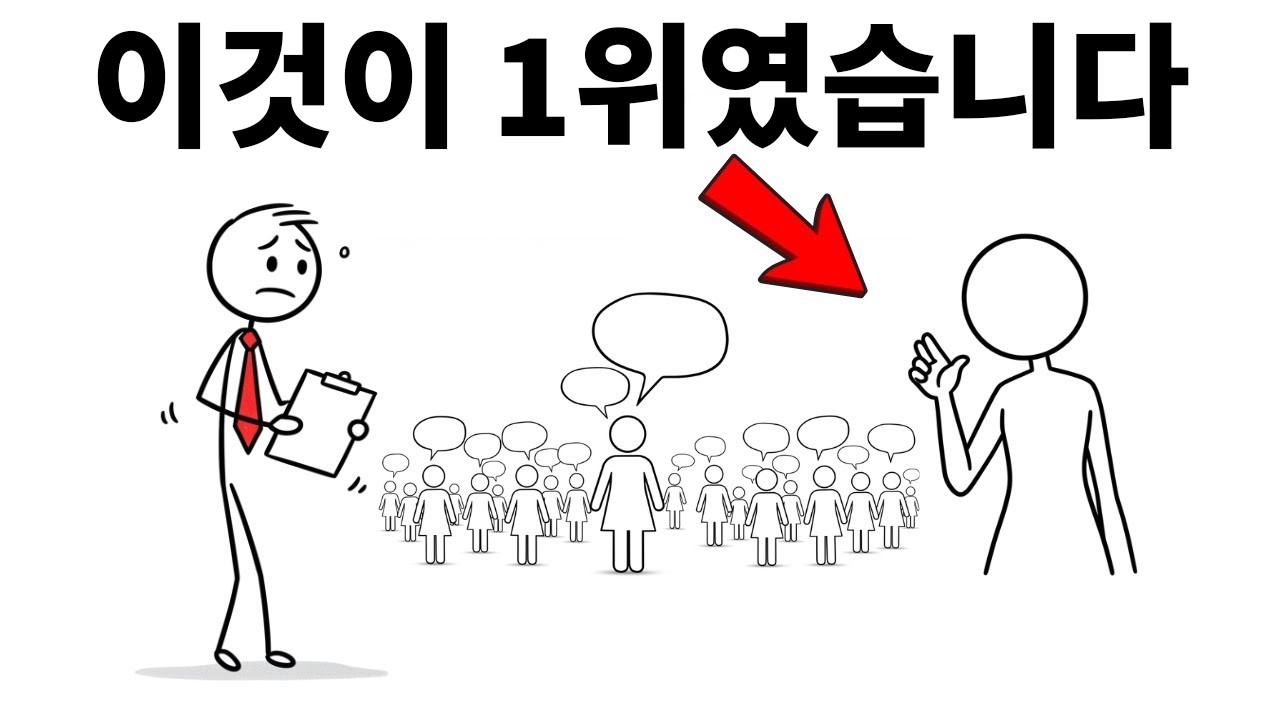 여성 500명에게 무엇이 그들을 성적으로 흥분시키는지 물어봤습니다.