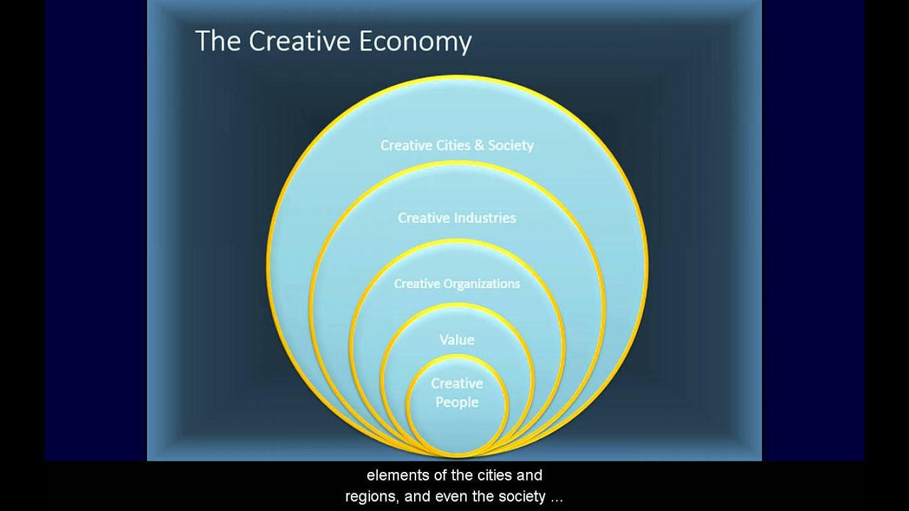 Creative Industries: Course Introduction