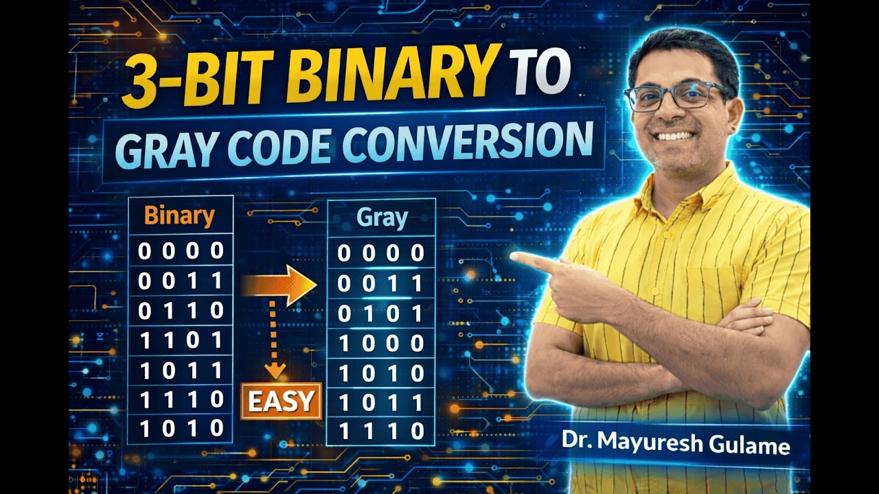 3-Bit Binary to Gray Code Conversion Explained | Step-by-Step Method | Digital Electronics