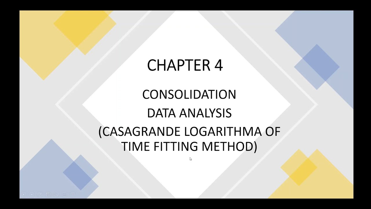 Consolidation: Log Time method - To determine t50