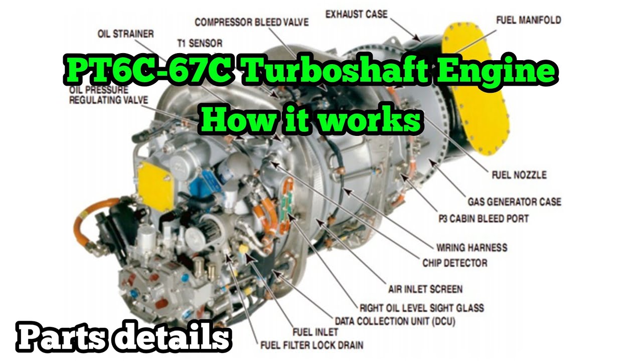 PT6C-67C Turboshaft engine | How it works | It's components | made by Pratt and Whitney