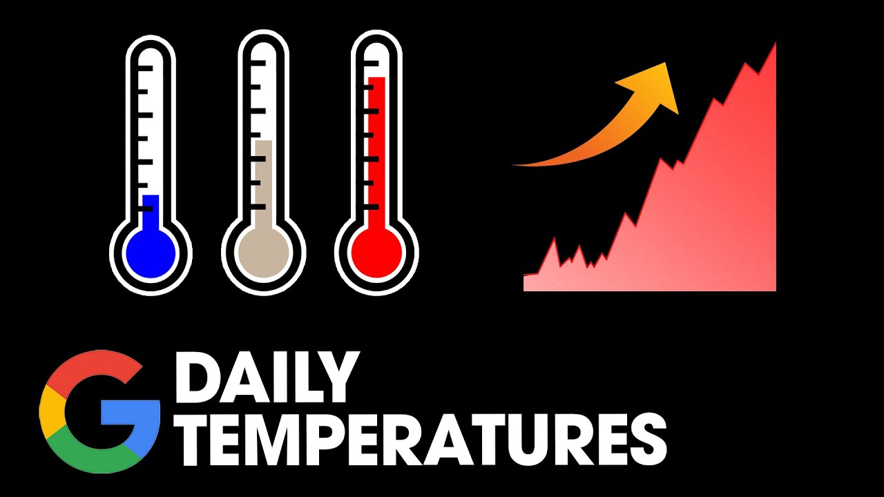 Daily Temperatures - 739. LeetCode - Java