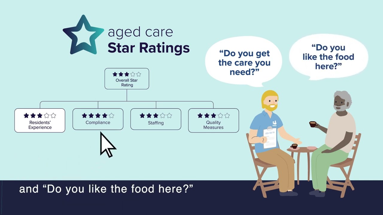 Star Ratings &lsquo;how to&rsquo; video