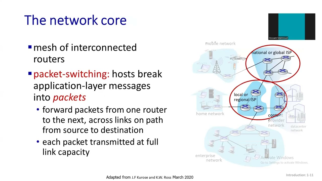 Computer networks lecture 2-2 -The network core: Packet switching - Transmission delay